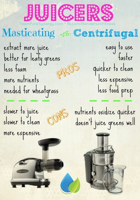 Centrifugal Juicers vs. Masticating Juicers - Today's Creative Life